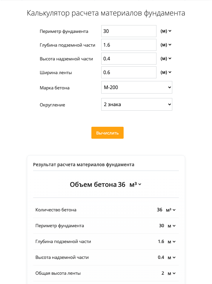 Расчёт ленточного фундамента Allcalc: исходные размеры конструкции.